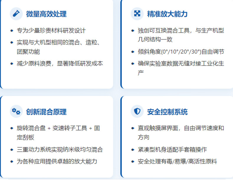 科尼樂(lè)CEL1S實(shí)驗(yàn)室混合造粒機(jī)優(yōu)勢(shì)